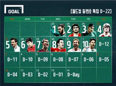 World Cup Backnumber