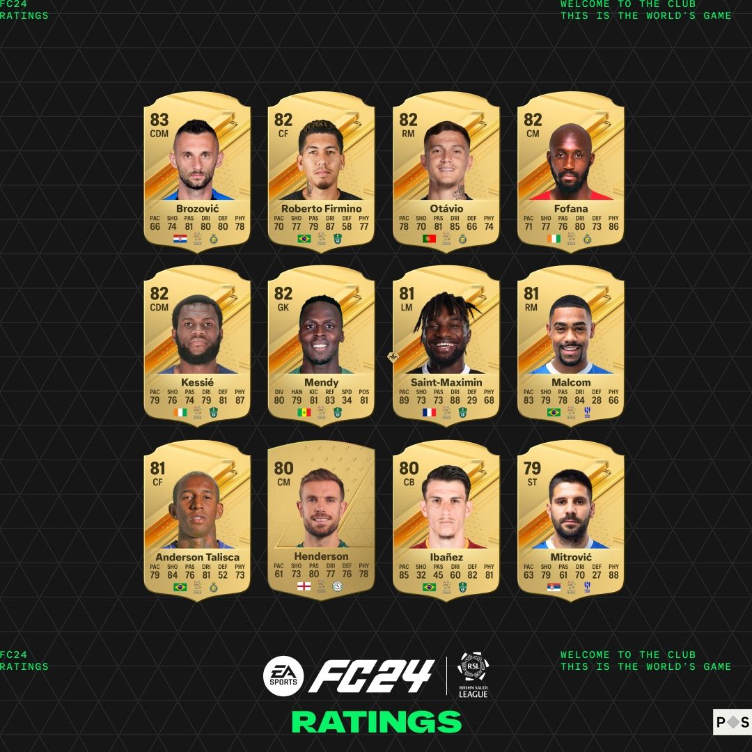 FC24_RATINGS_1x1_TOP24 SPL (13-24)