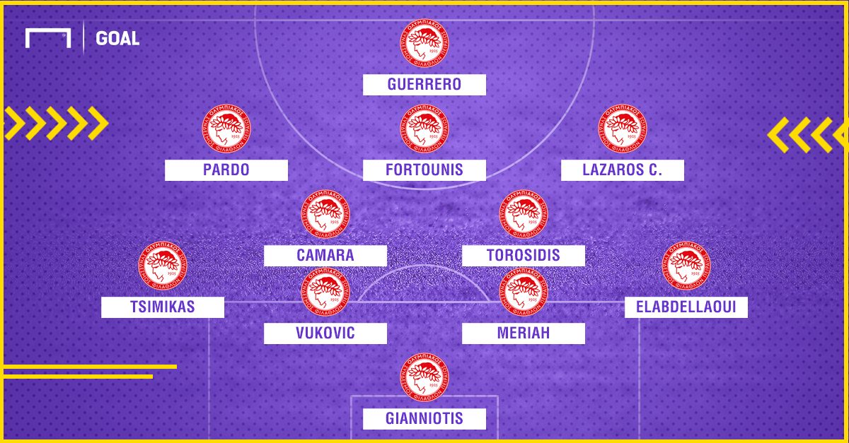 Sorteggio UEL - Olympiacos