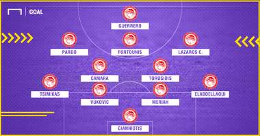 Sorteggio UEL - Olympiacos