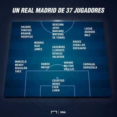 Los 37 de Zidane