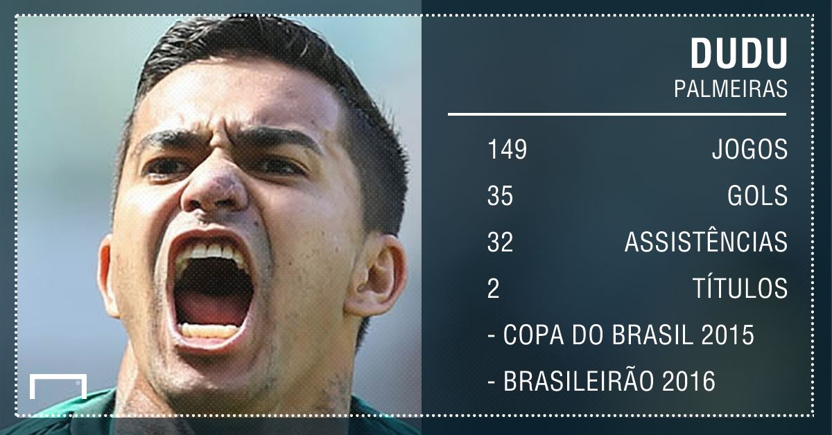 Dudu PS - Palmeiras - 28/09/2017