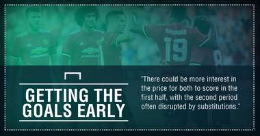 GFX PSG Tottenham betting