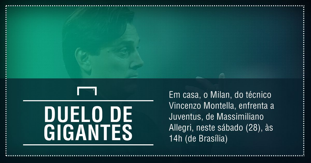 GFX Milan x Juventus