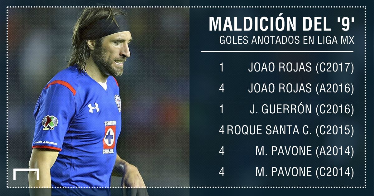 Afiche '9' Cruz Azul ok