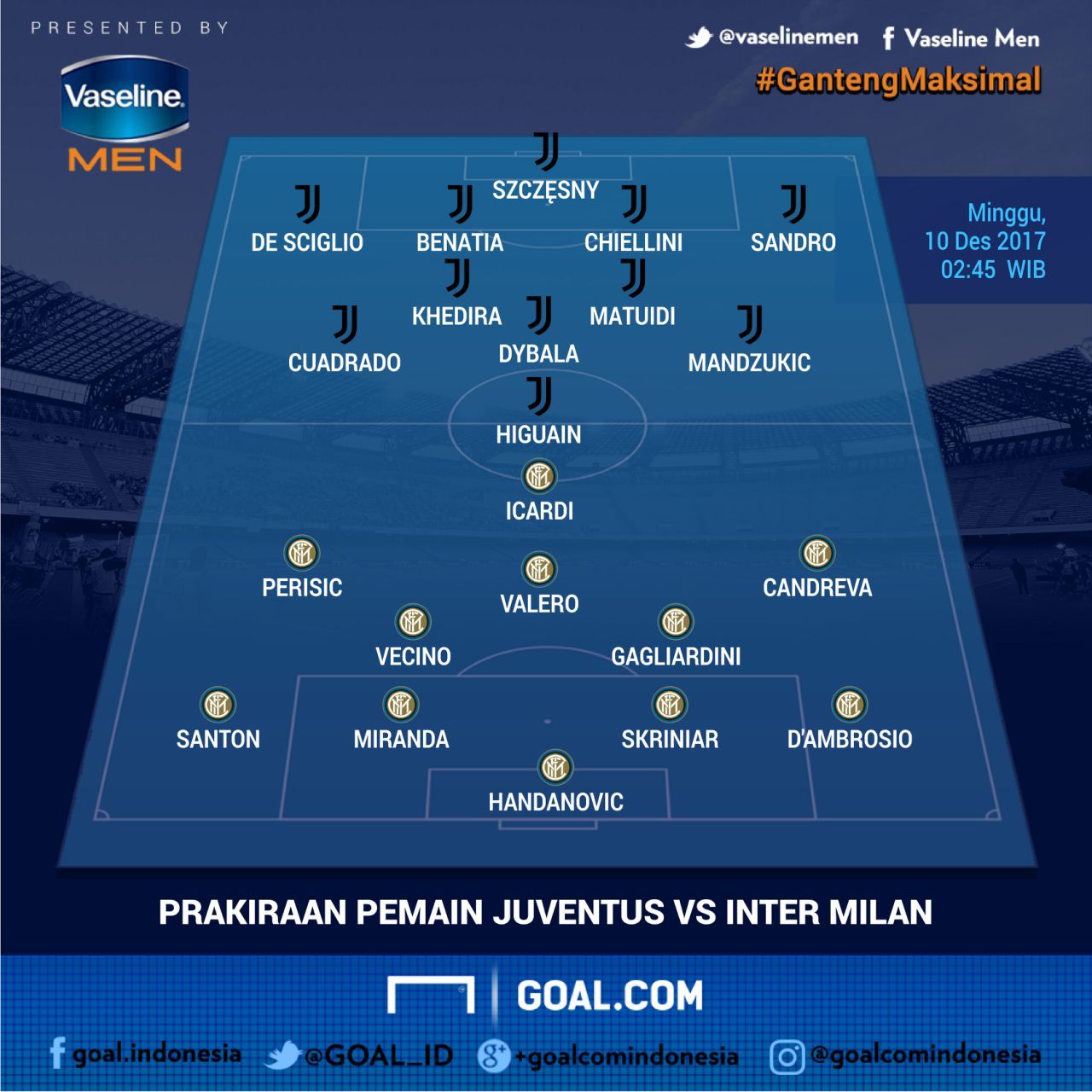 Susunan Pemain Derby d'Italia GFX ID