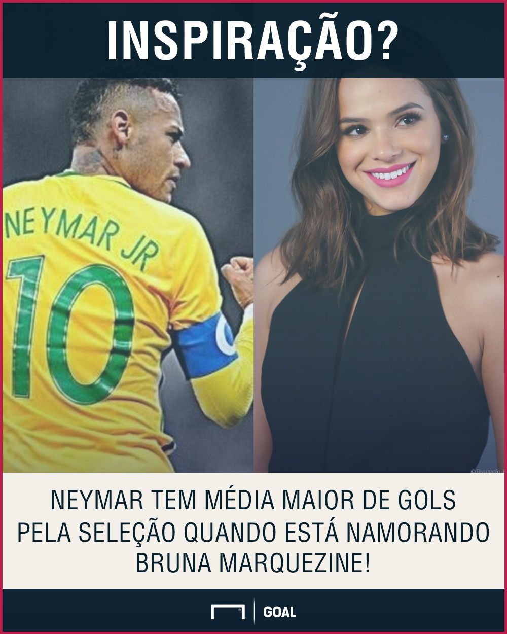 GFX Neymar Bruna Marquezine