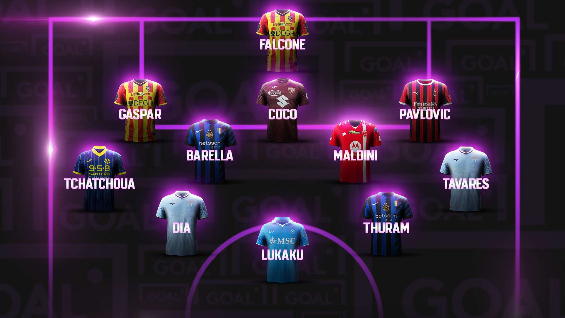 Top 11 GOAL 3 giornata Serie A 2024-2025