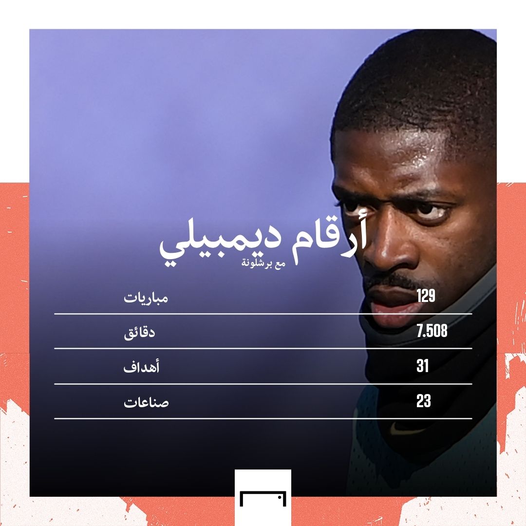 Dembele GFX Embed only