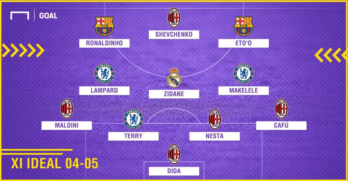 XI IDEAL 04 05