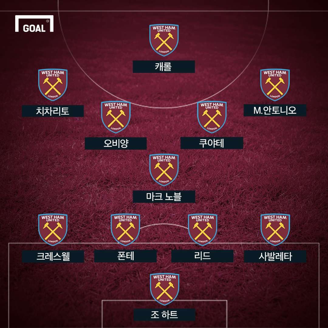 웨스트 햄 vs 토트넘