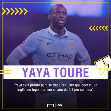 GFX_Yaya Toure