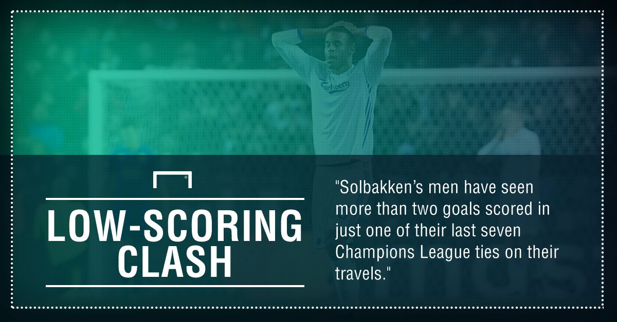 GFX QARABAG V FC COPENHAGEN