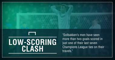 GFX QARABAG V FC COPENHAGEN