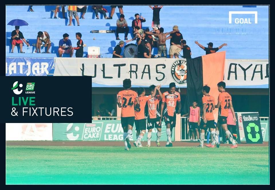 Euro Cake League Week 31