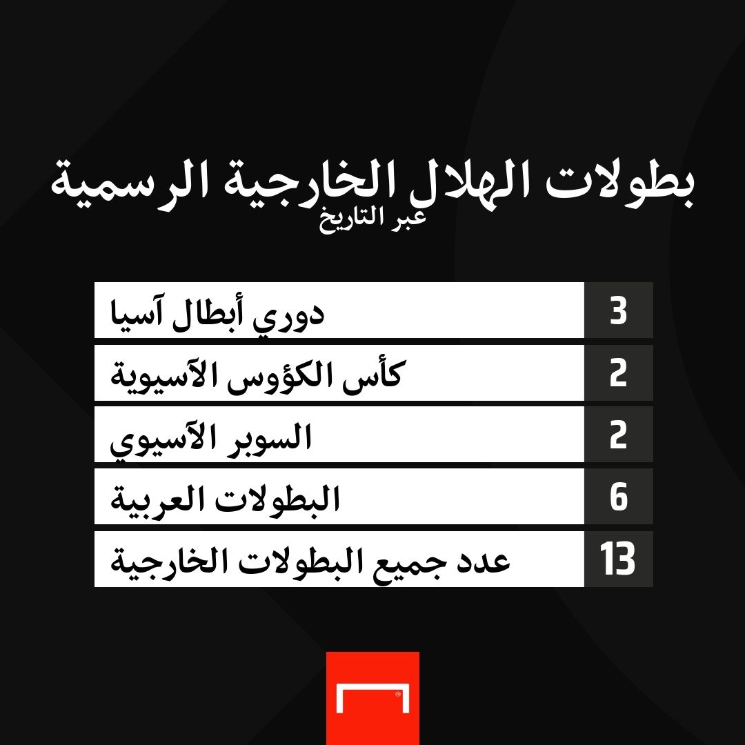 بطولات الهلال الخارجية