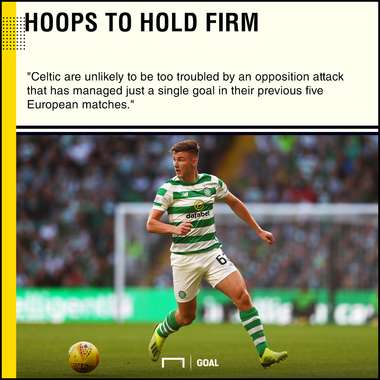 Suduva Celtic graphic