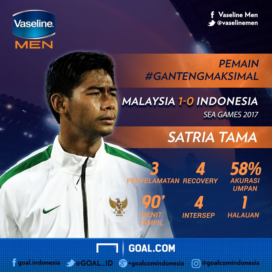Vaseline Men - MOTM Sea Games Satria Tama Grafis