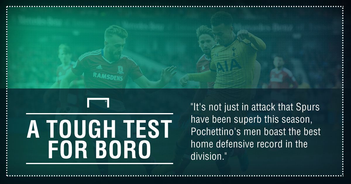 GFX FACT TOTTENHAM V BORO