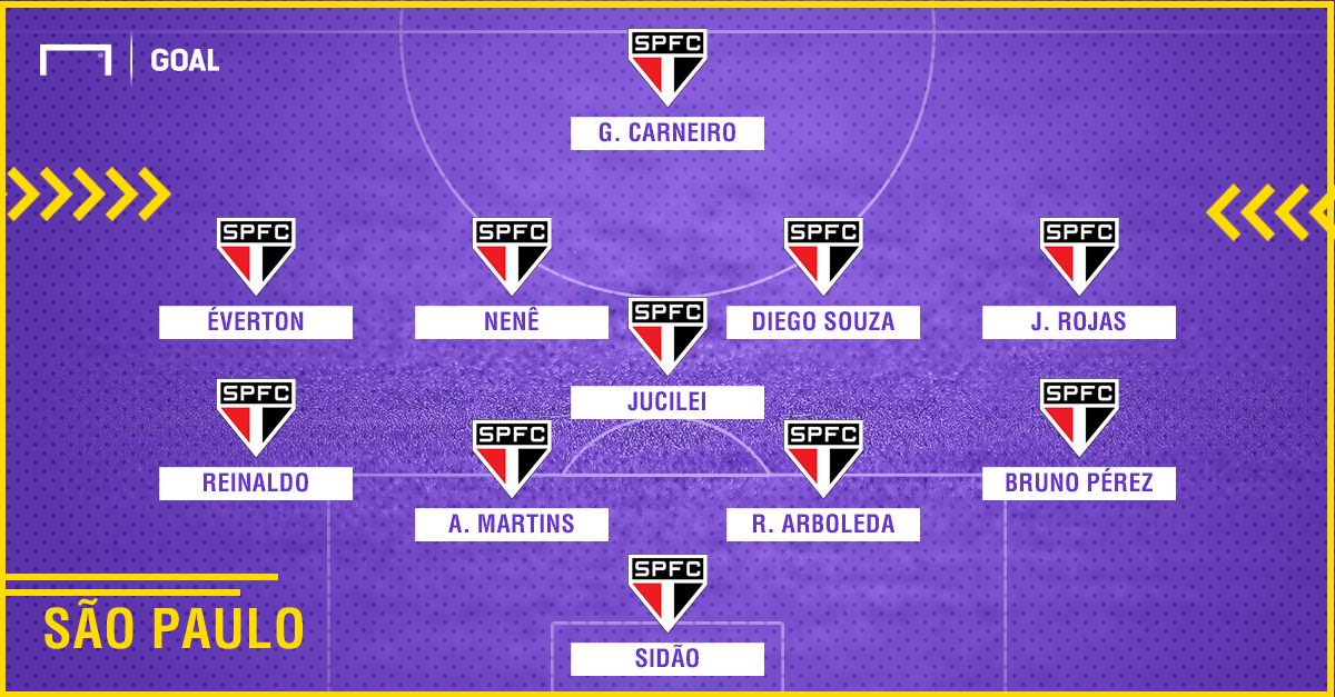 Sao Paulo Ceara Brasileirao 21 rodada | 25082018