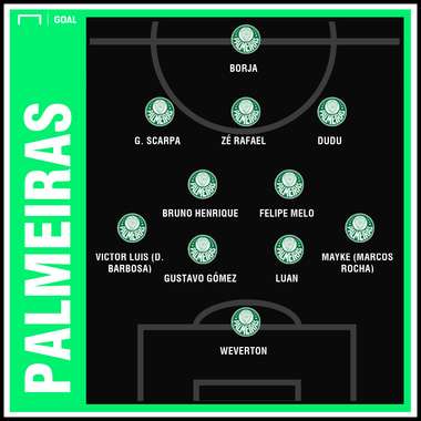 Palmeiras GFX