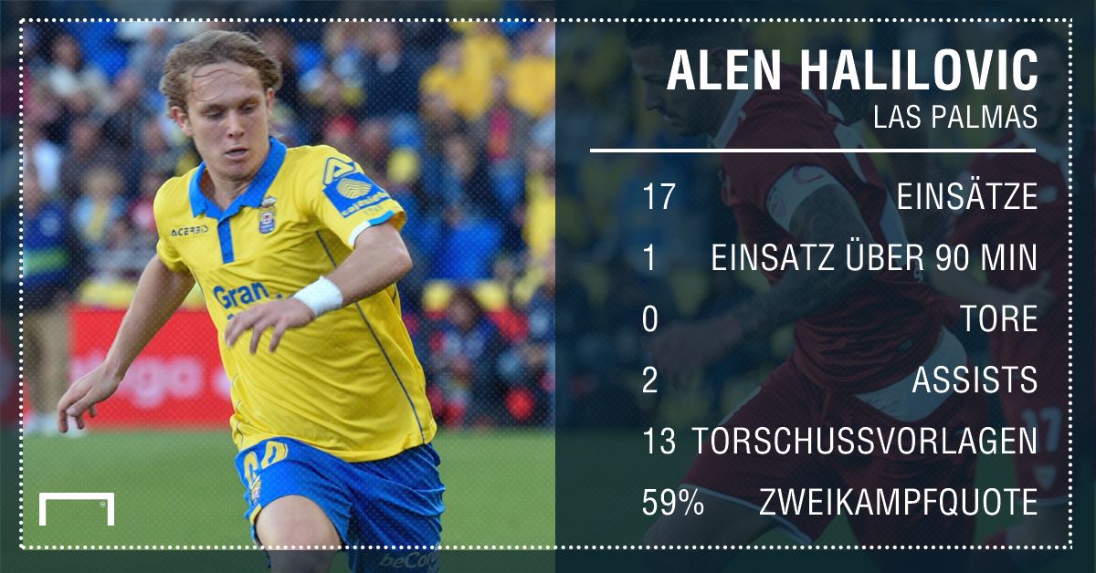 GFX Stats Alen Halilovic German