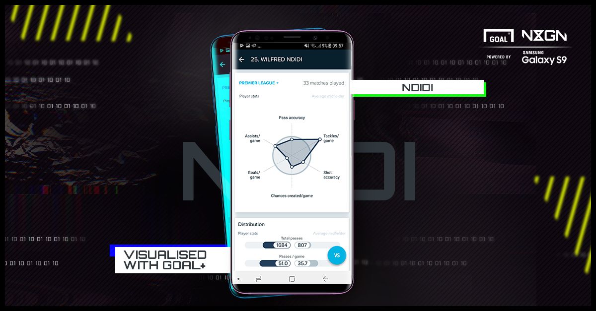 Samsung NXGN Ndidi GFX