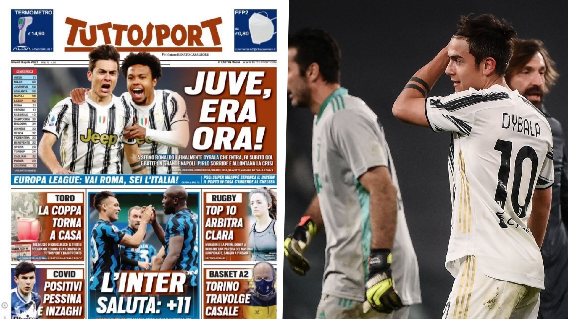 8 April 2021 Tuttosport