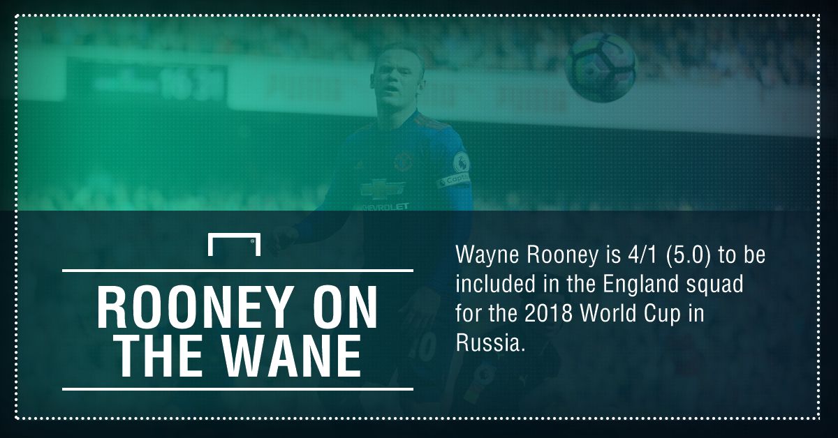 GFX FACT ROONEY ON THE WANE