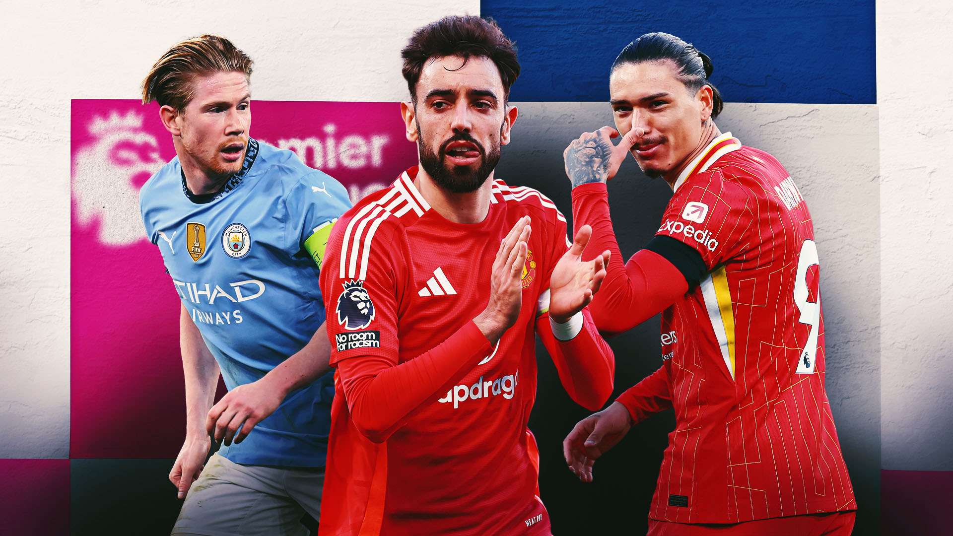 Premier League Primer