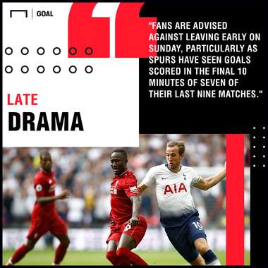 Liverpool v Tottenham Betting Preview