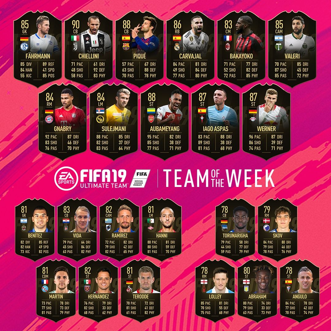 FIFA 19 TOTW 12