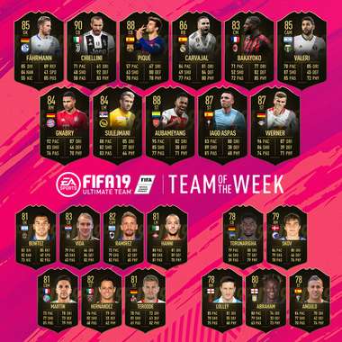 FIFA 19 TOTW 12