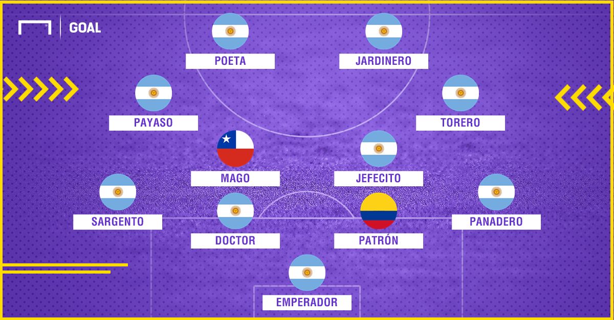 GFX Con Apodos Formacion Futbolistas Trabajadores