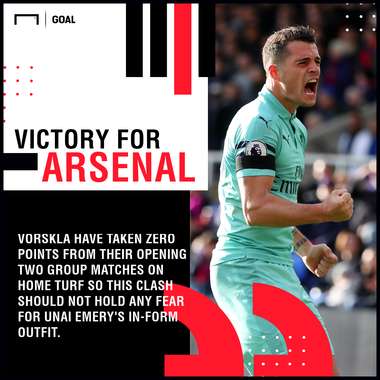 Vorskla Arsenal graphic