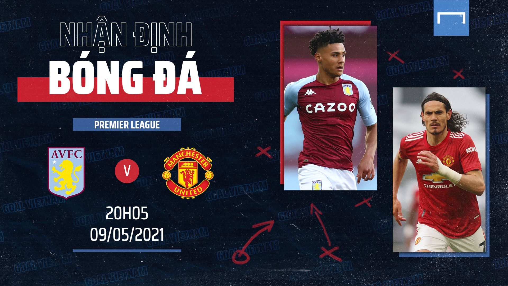 Aston Villa vs Man United preview
