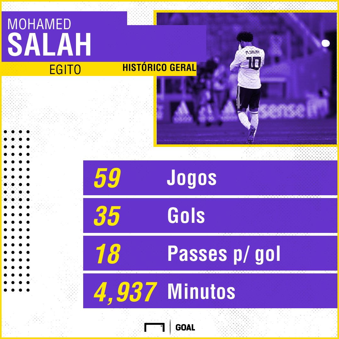GFX Salah 26062018