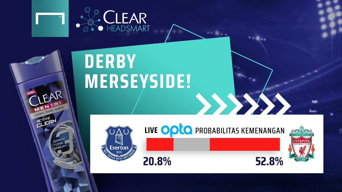 #ClearHeadSmart Everton Vs Liverpool