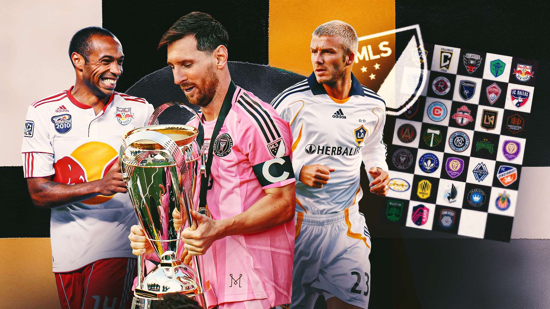 MLS Franchise Rank 2026