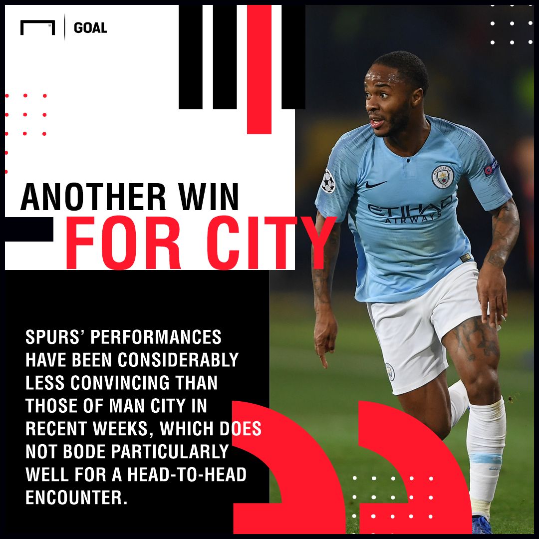 Spurs Man City graphic