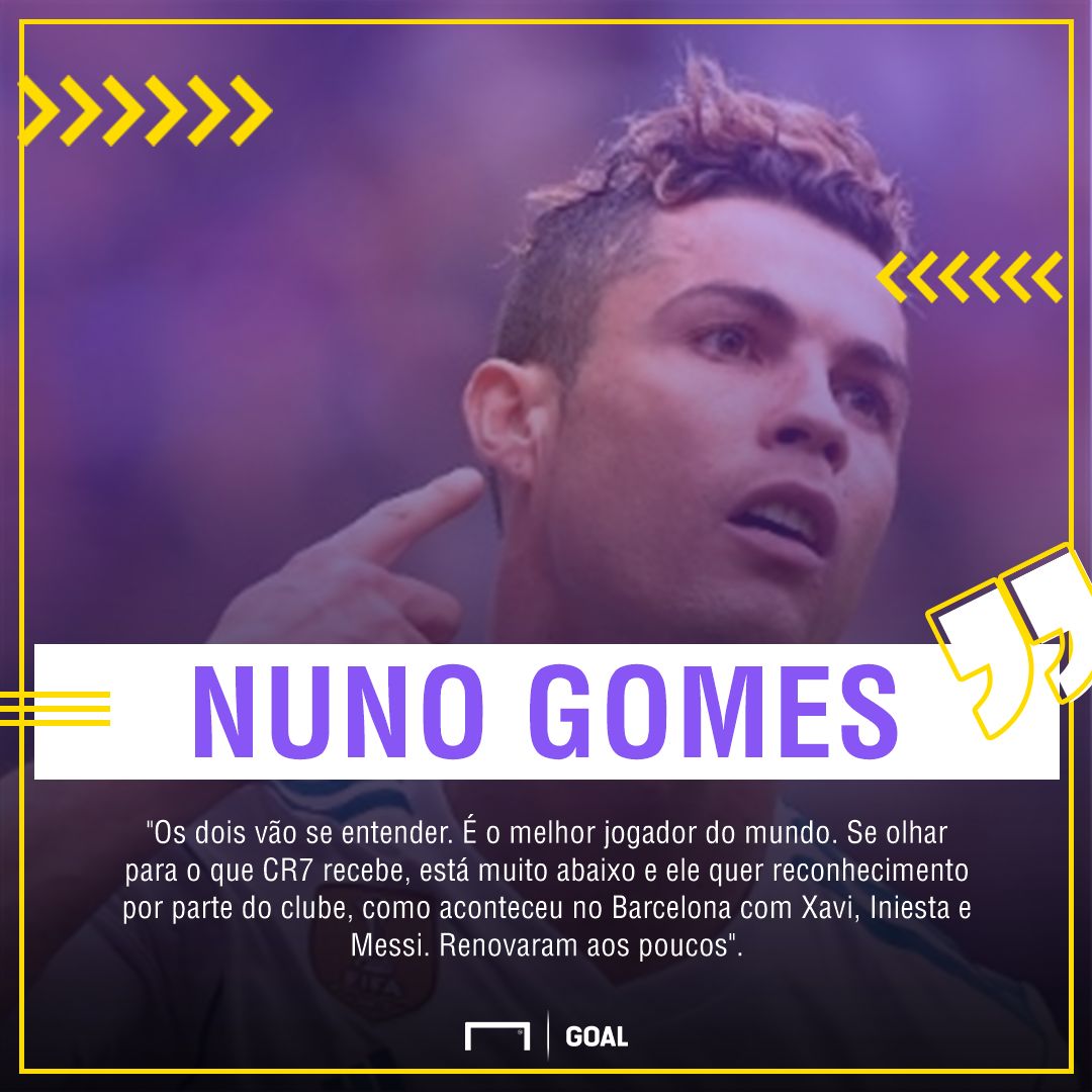 GFX Cristiano Ronaldo