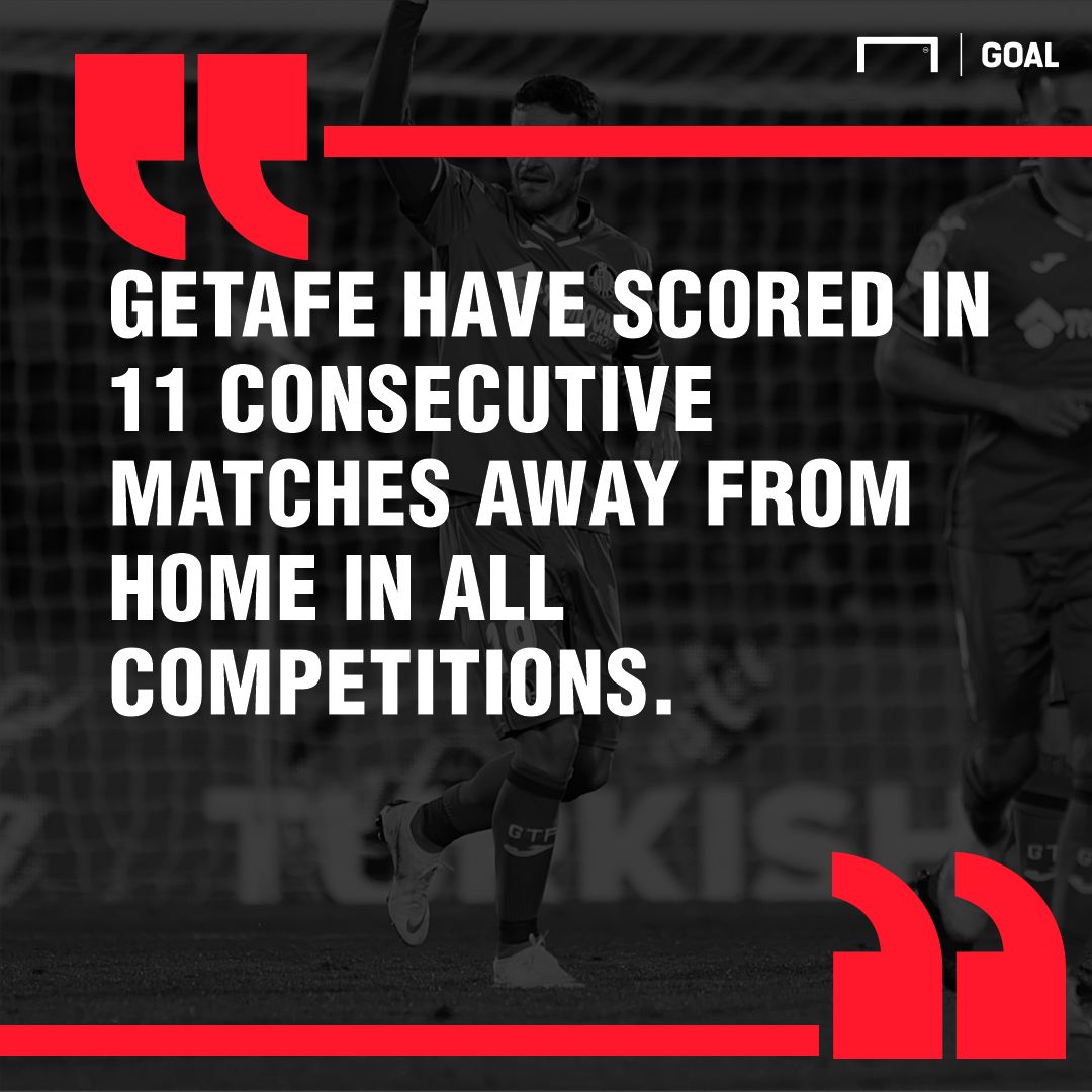 Atletico Madrid Getafe graphic