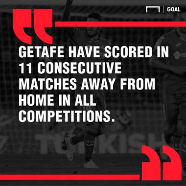 Atletico Madrid Getafe graphic