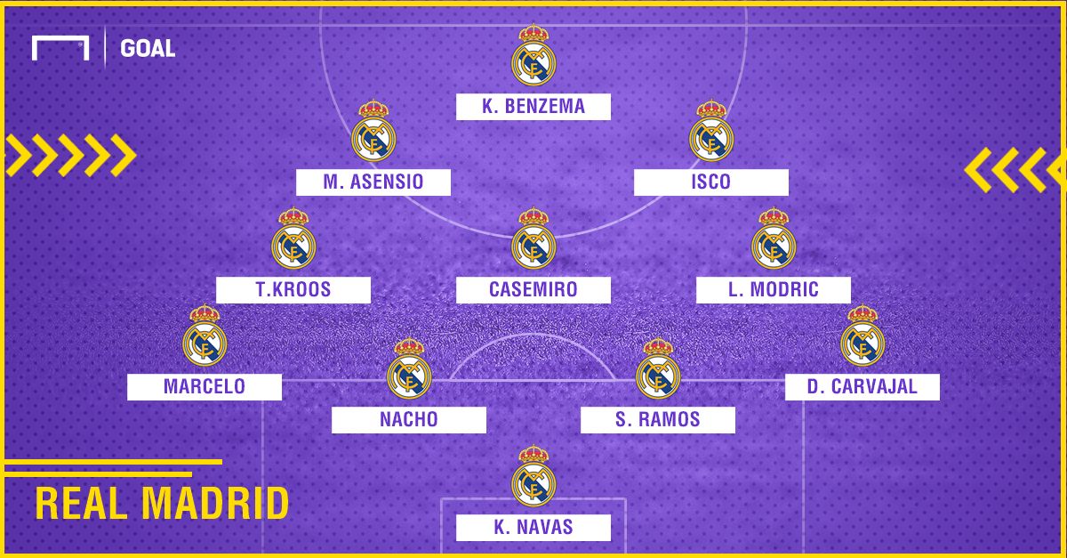 Girona REAL MADRID La Liga 2 rodada | GFX | 25082018