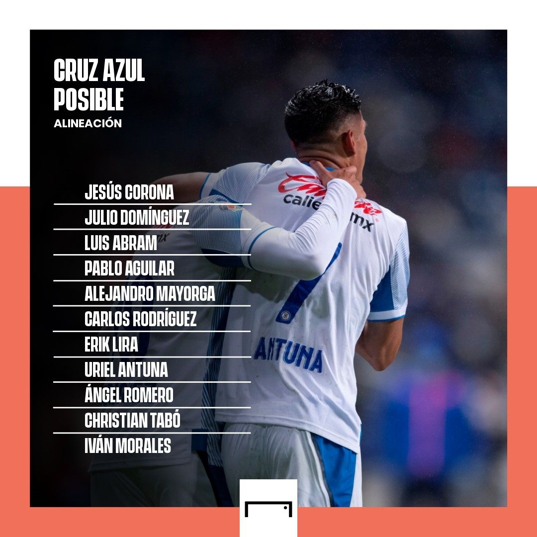 Alineación Probable Cruz Azul