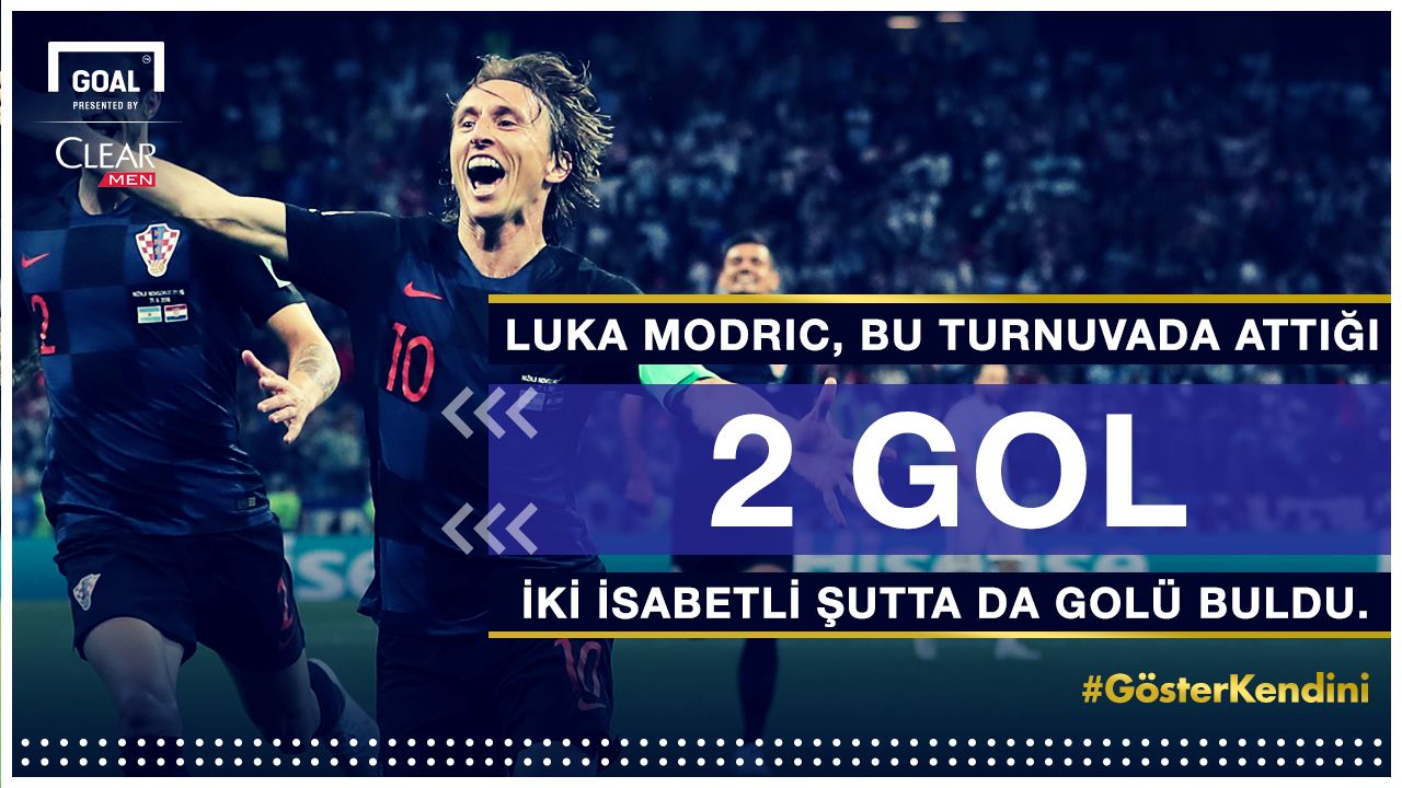 REKLAM Luka Modric Clear Türkiye