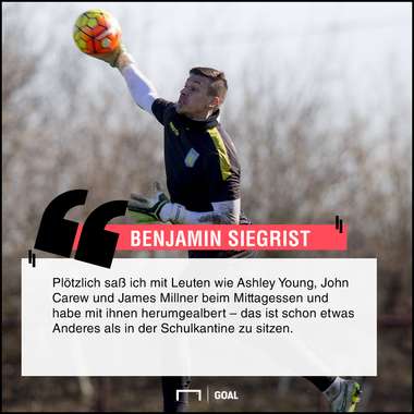 GFX Quote Benjamin Siegrist