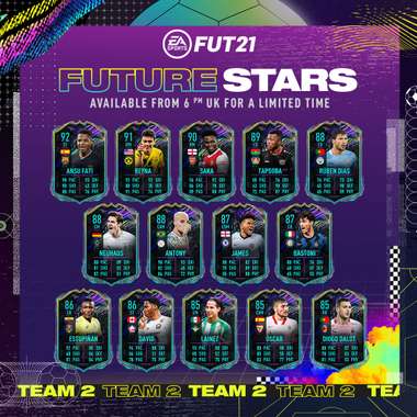 Future Stars FIFA 21