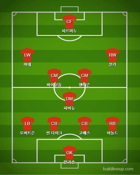 Liverpool Starting vs Crystal Palace