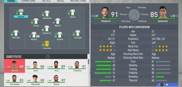 Modo Carrera FIFA 19